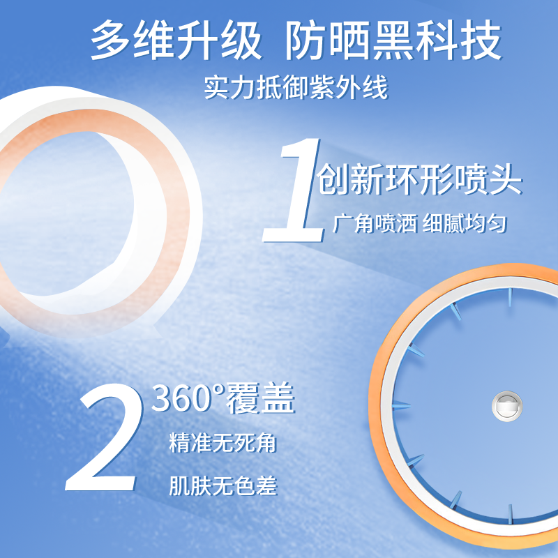 主图3