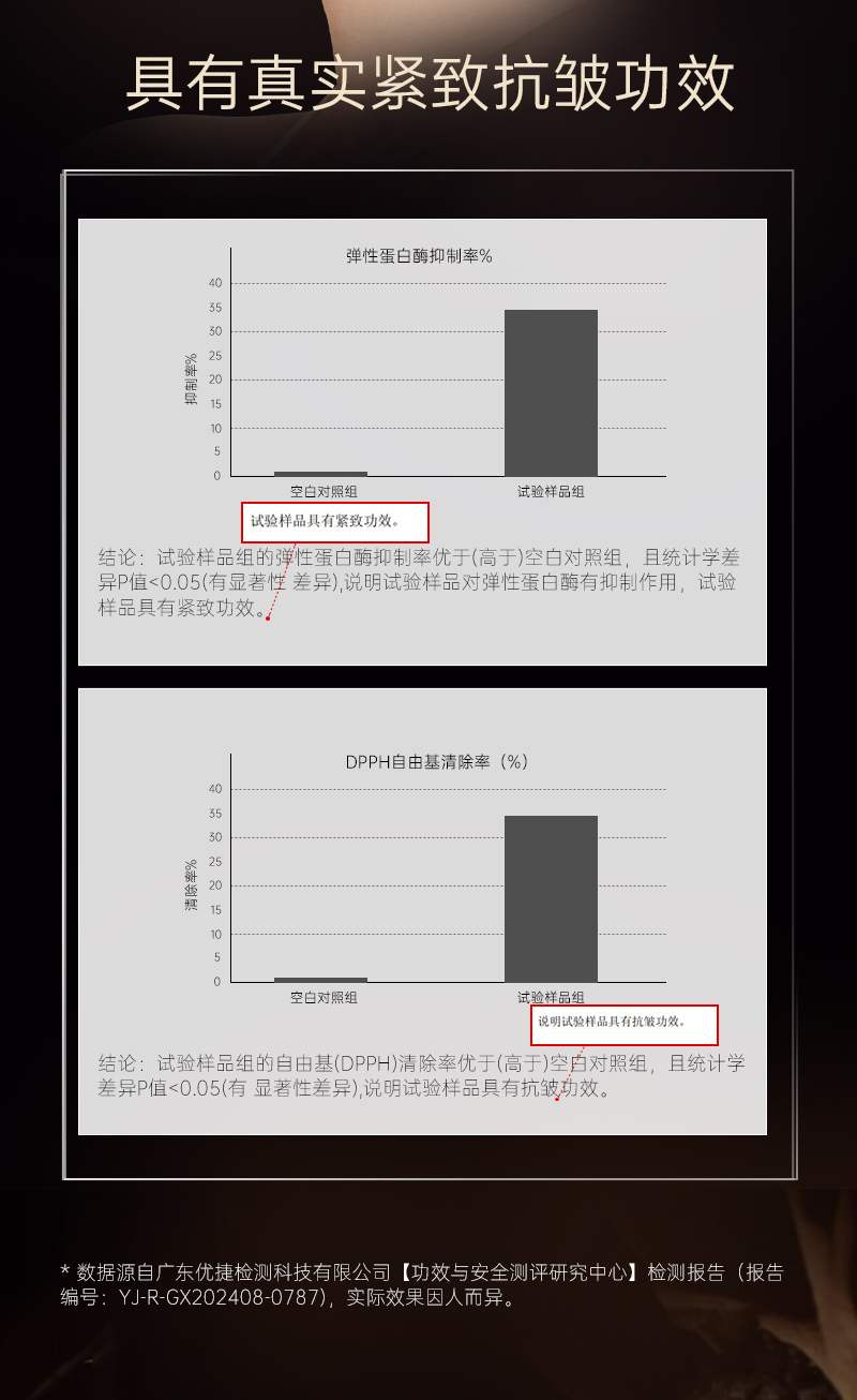 黑金紧致抗皱精华液-详情_06.jpg