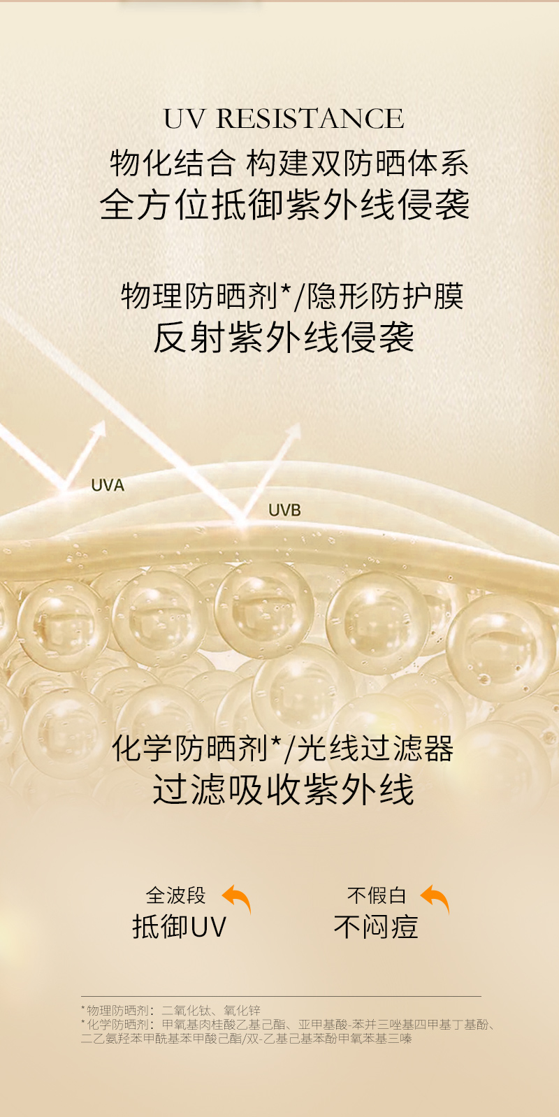 JOVISSE冰肌美白隔离防晒霜中文-详情_04.jpg
